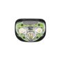 LED HD+ vision headlight